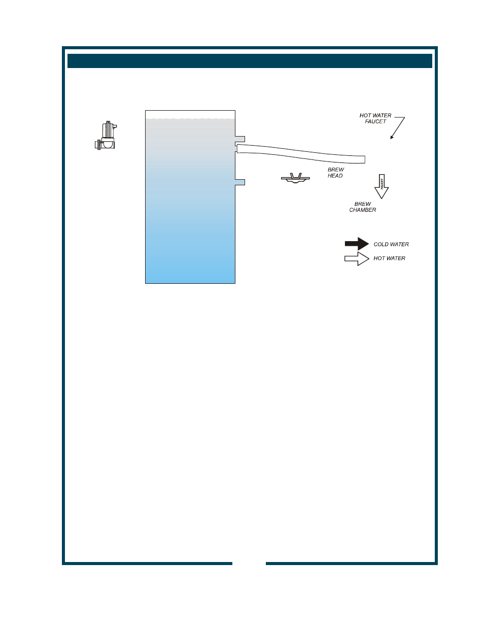 Bloomfield SS2 Series User Manual | Page 11 / 28