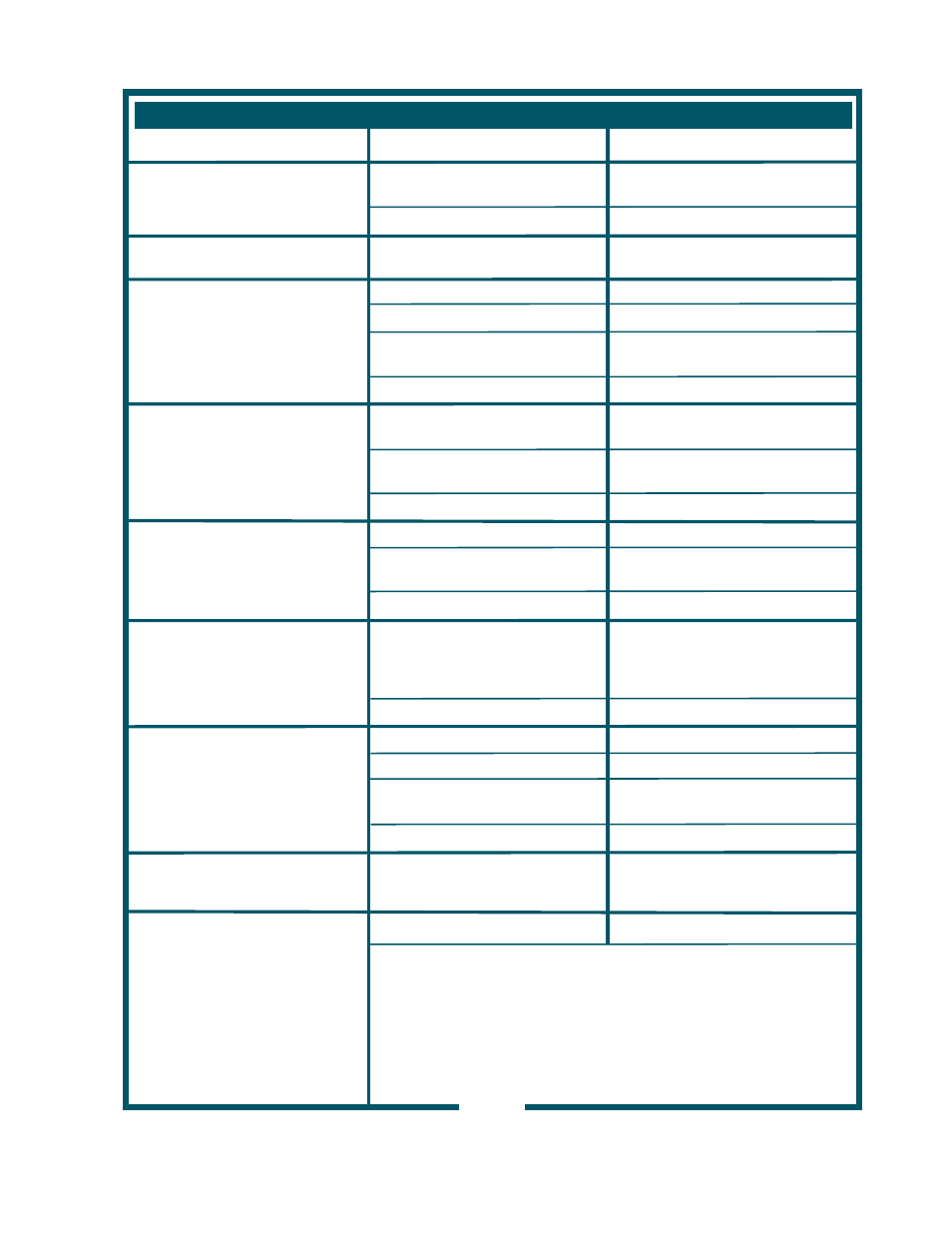 Bloomfield SS2 Series User Manual | Page 19 / 28