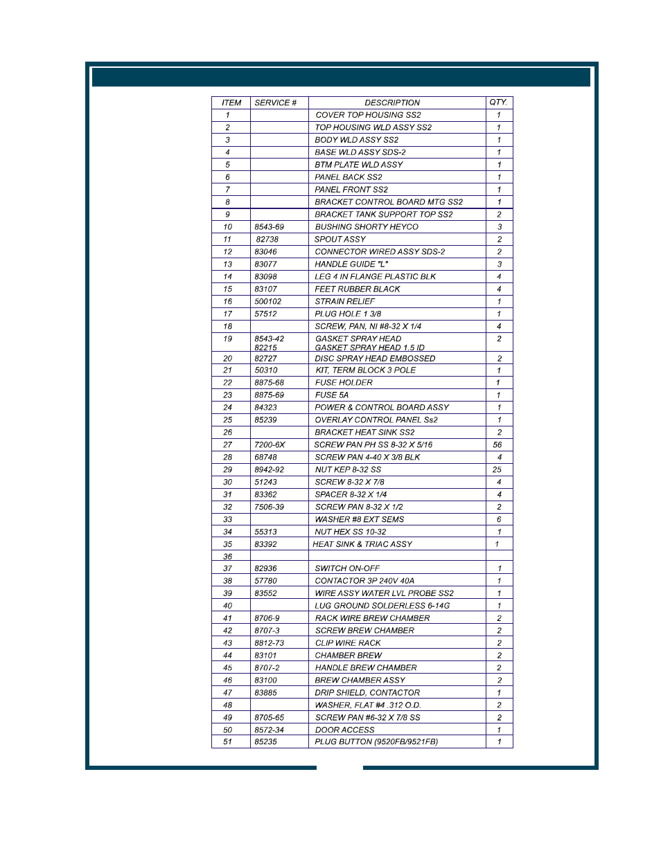 Bloomfield SS2 Series User Manual | Page 23 / 28