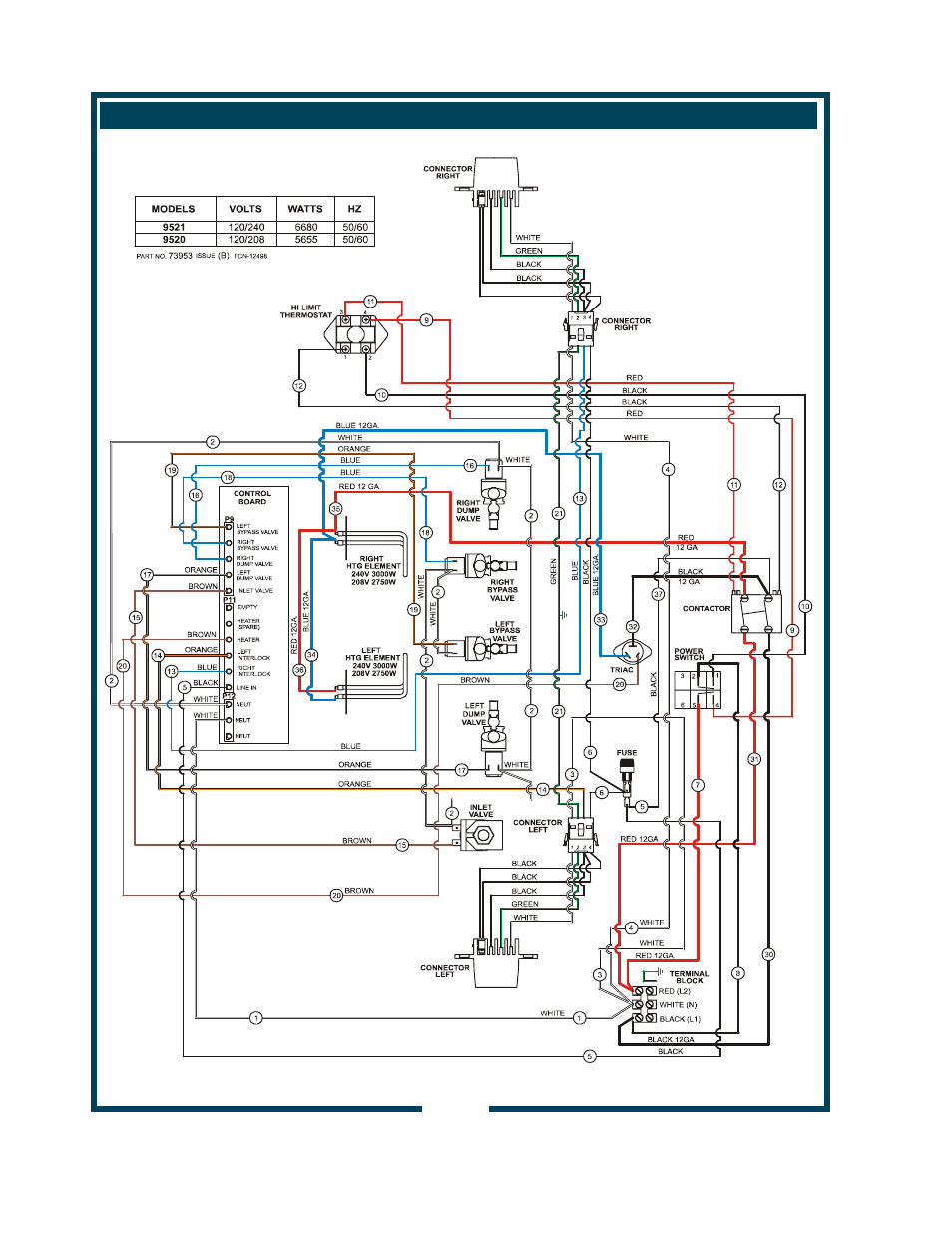 Bloomfield SS2 Series User Manual | Page 26 / 28