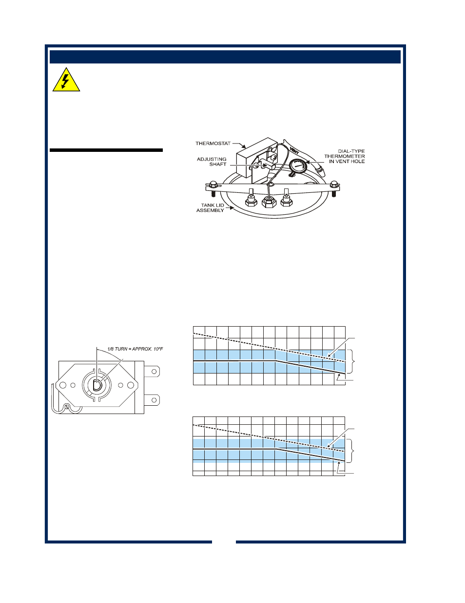 Caution, Shock hazard | Bloomfield GOURMET 1000 8792 User Manual | Page 14 / 26