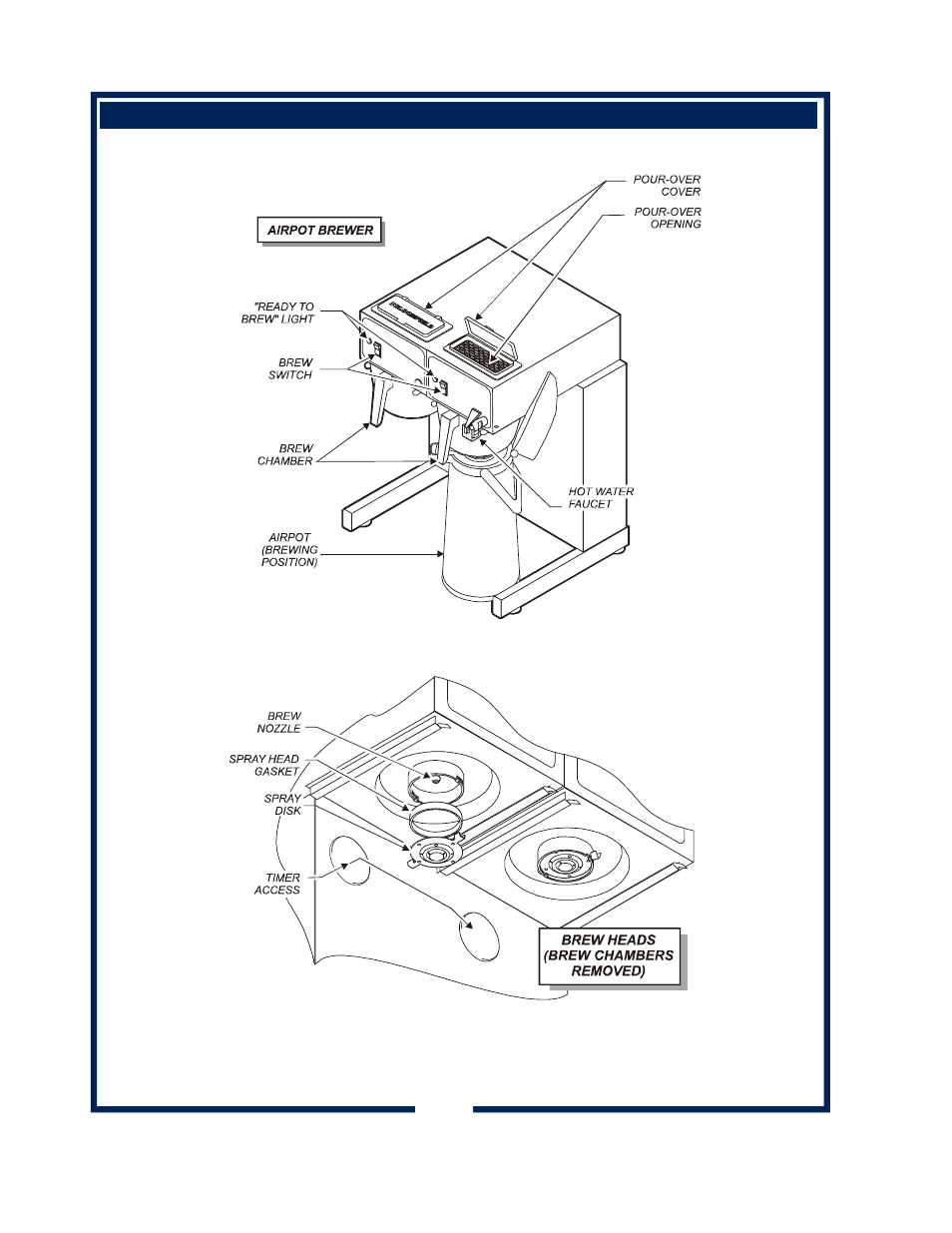 Bloomfield GOURMET 1000 8792 User Manual | Page 4 / 26