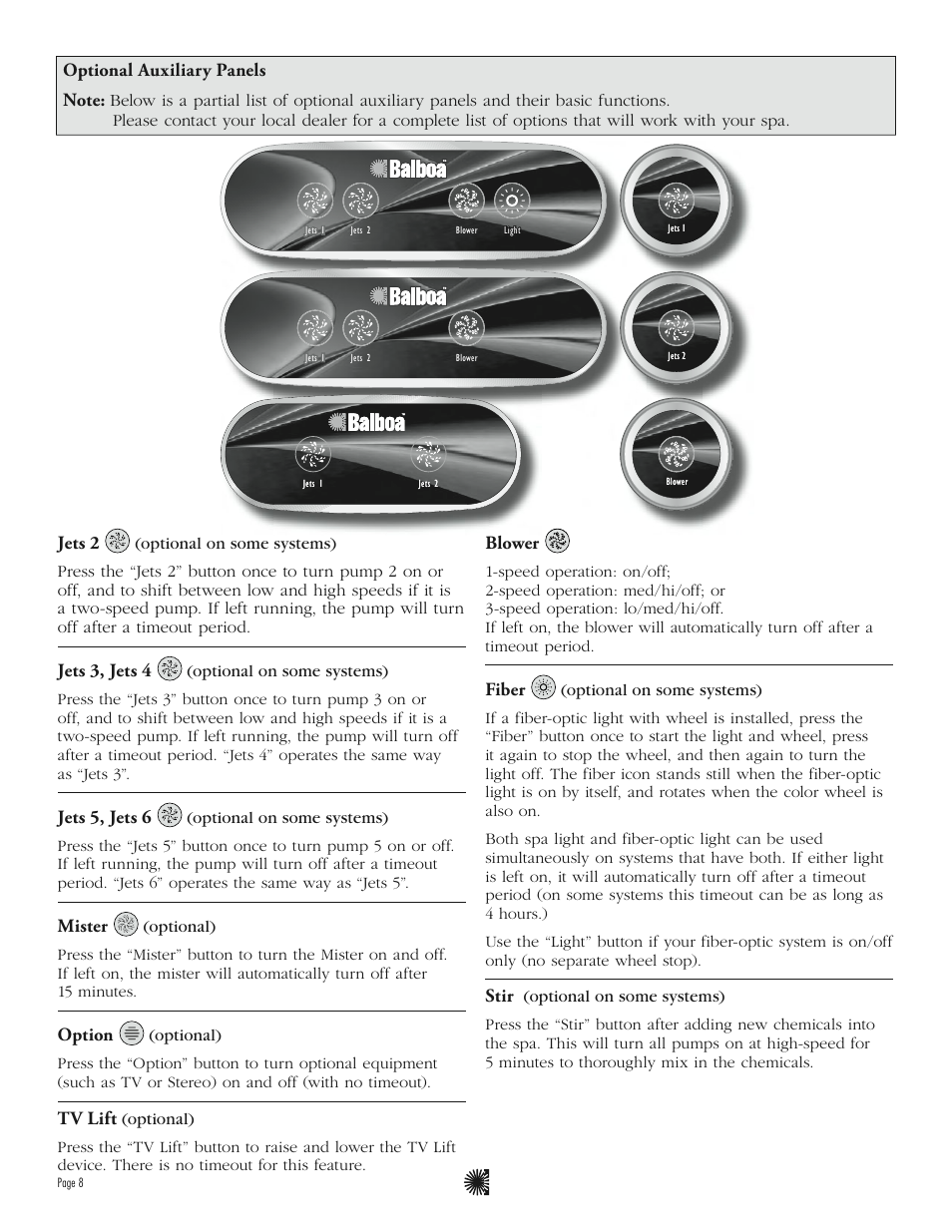 Jets 2, Jets 3, jets 4, Jets 5, jets 6 | Mister, Option, Tv lift, Blower, Fiber, Stir | Balboa Water Group ML400 - Mach 3 User Guide User Manual | Page 10 / 12