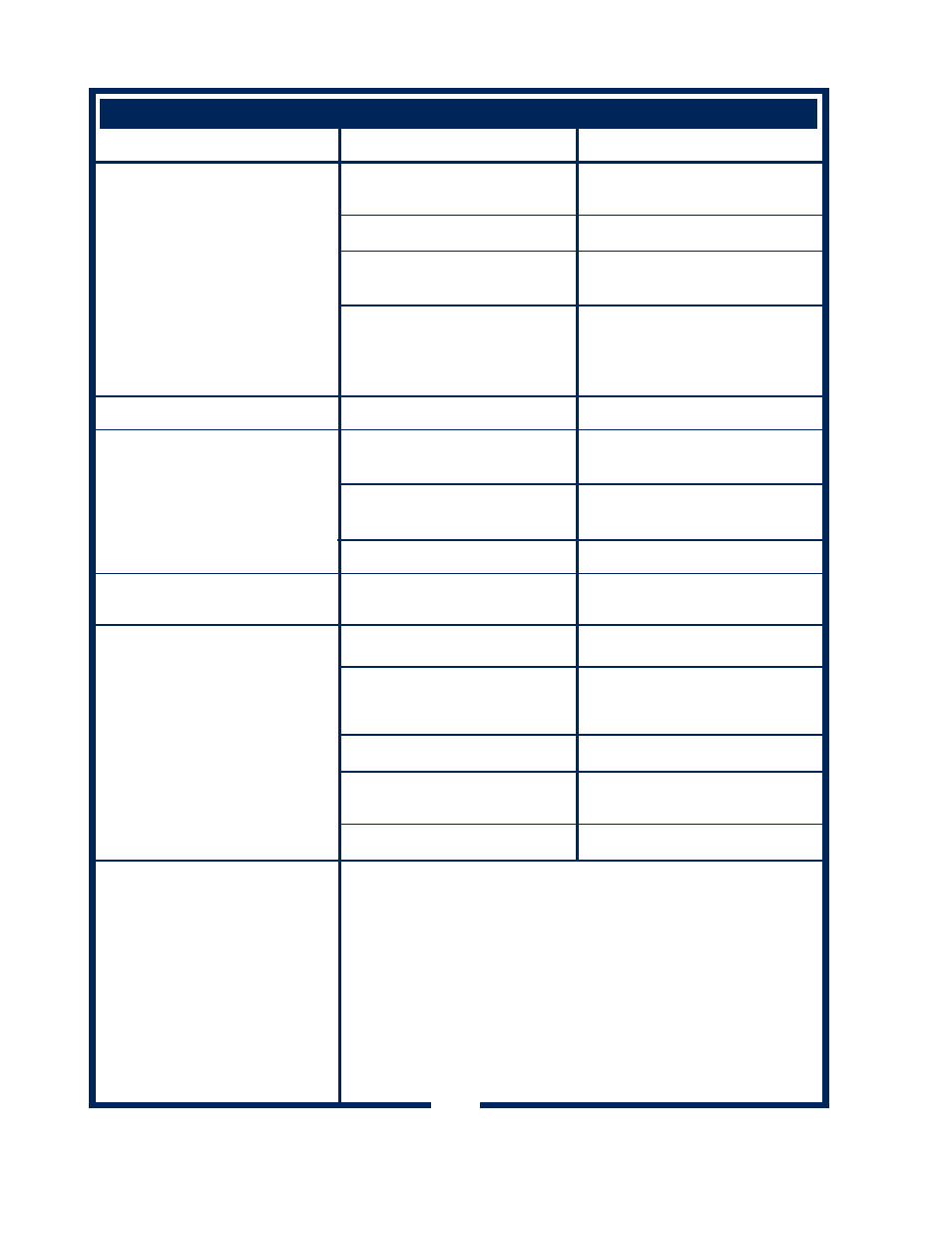 Troubleshooting suggestions | Bloomfield 8748 User Manual | Page 12 / 22