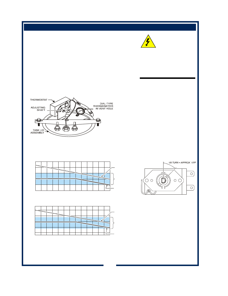Servicing instructions (continued), Te m p . (º f ), Elevation (meters above seal level) | Te m p . (º c ), Fig. 10 adjust thermostat | Bloomfield 8748 User Manual | Page 14 / 22