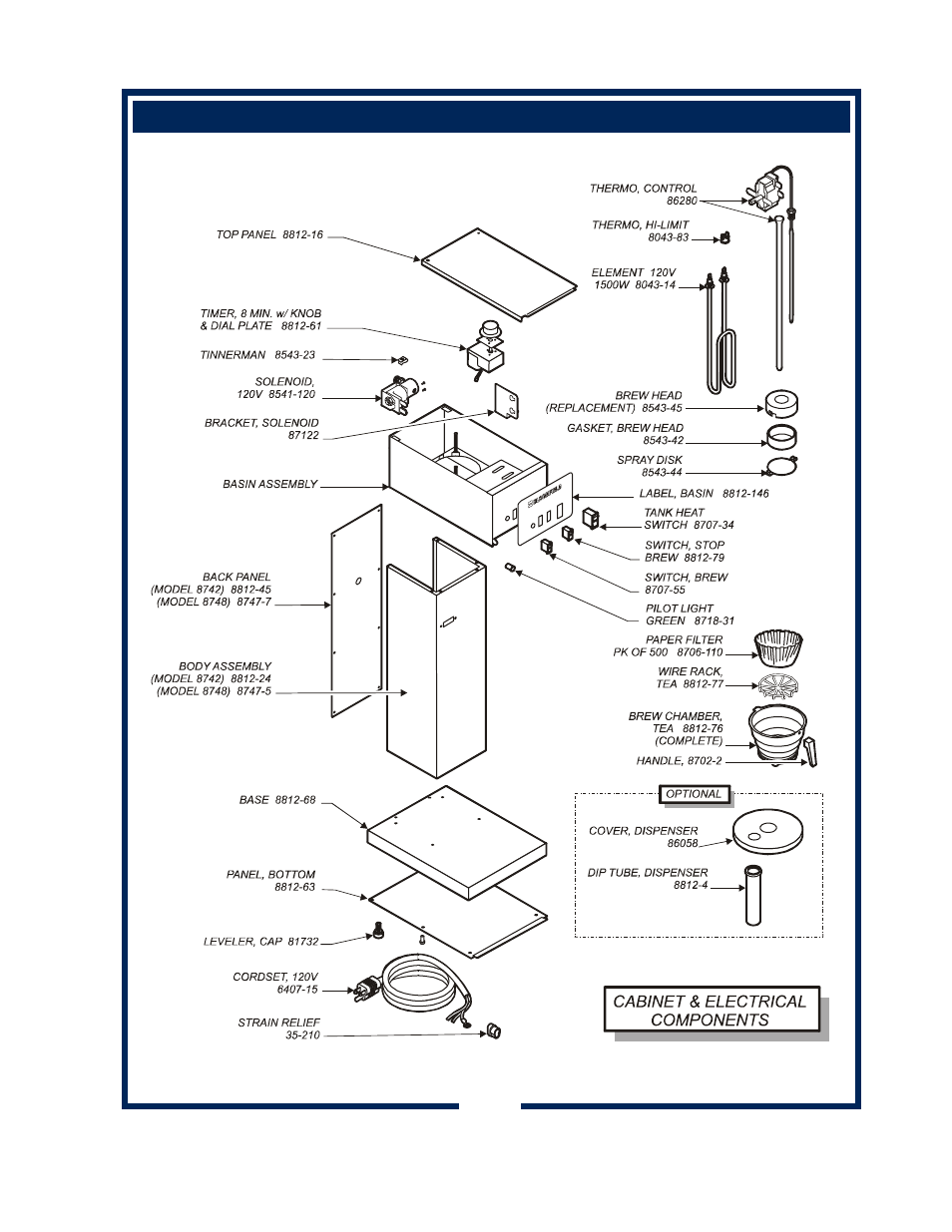 Bloomfield 8748 User Manual | Page 19 / 22