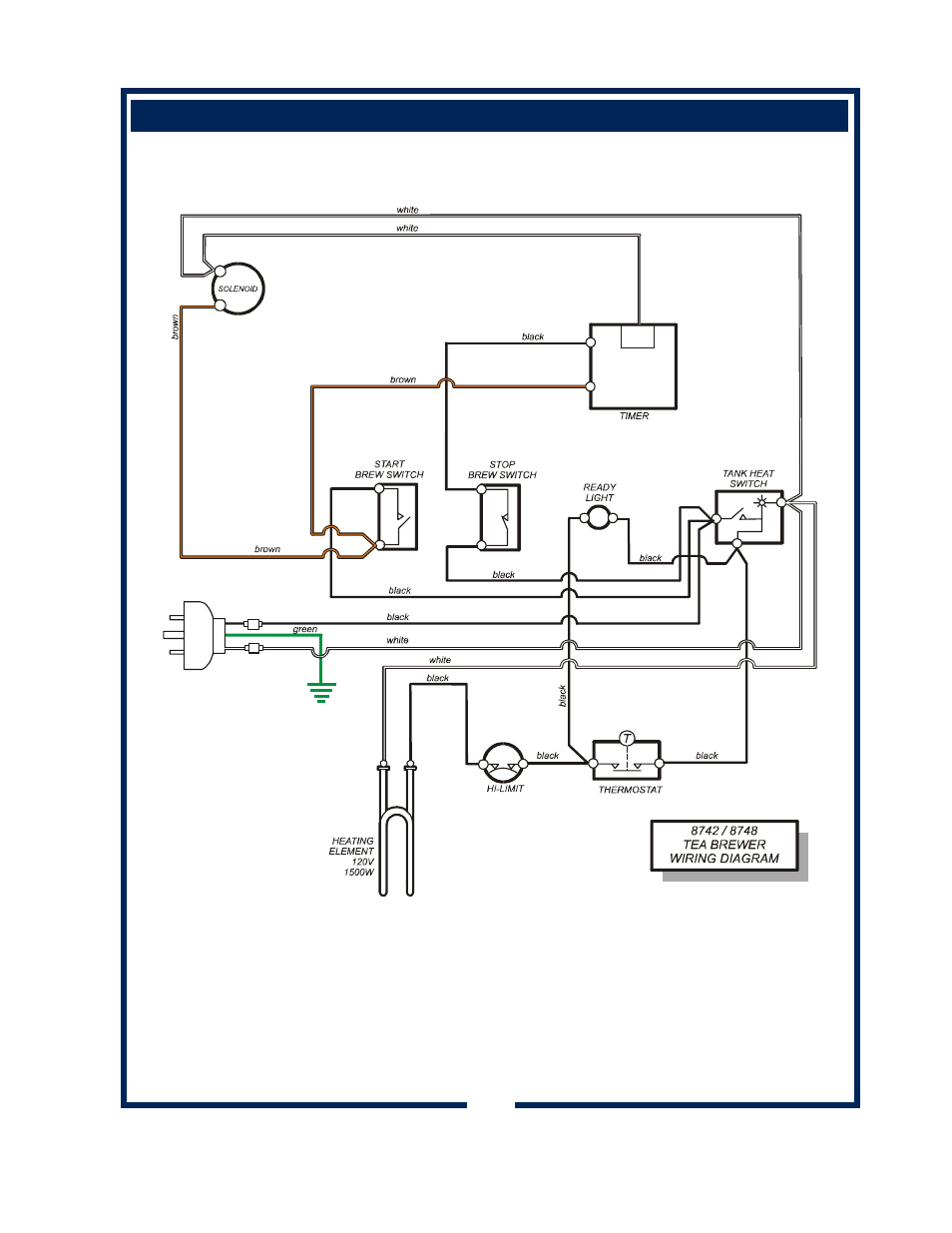 Bloomfield 8748 User Manual | Page 21 / 22