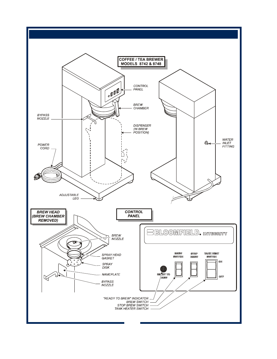 Features and operating controls | Bloomfield 8748 User Manual | Page 4 / 22