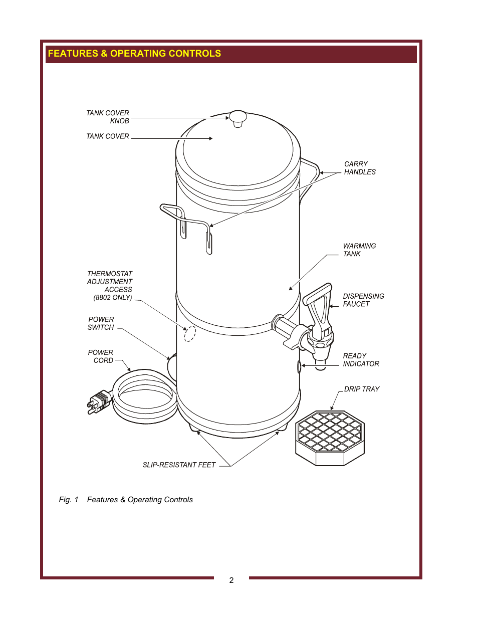 Bloomfield HD8799 User Manual | Page 4 / 14