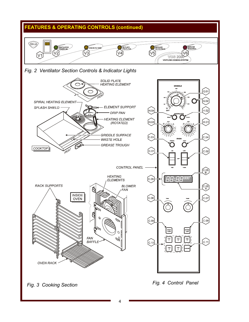 Bloomfield WVOC-2HSG User Manual | Page 6 / 34