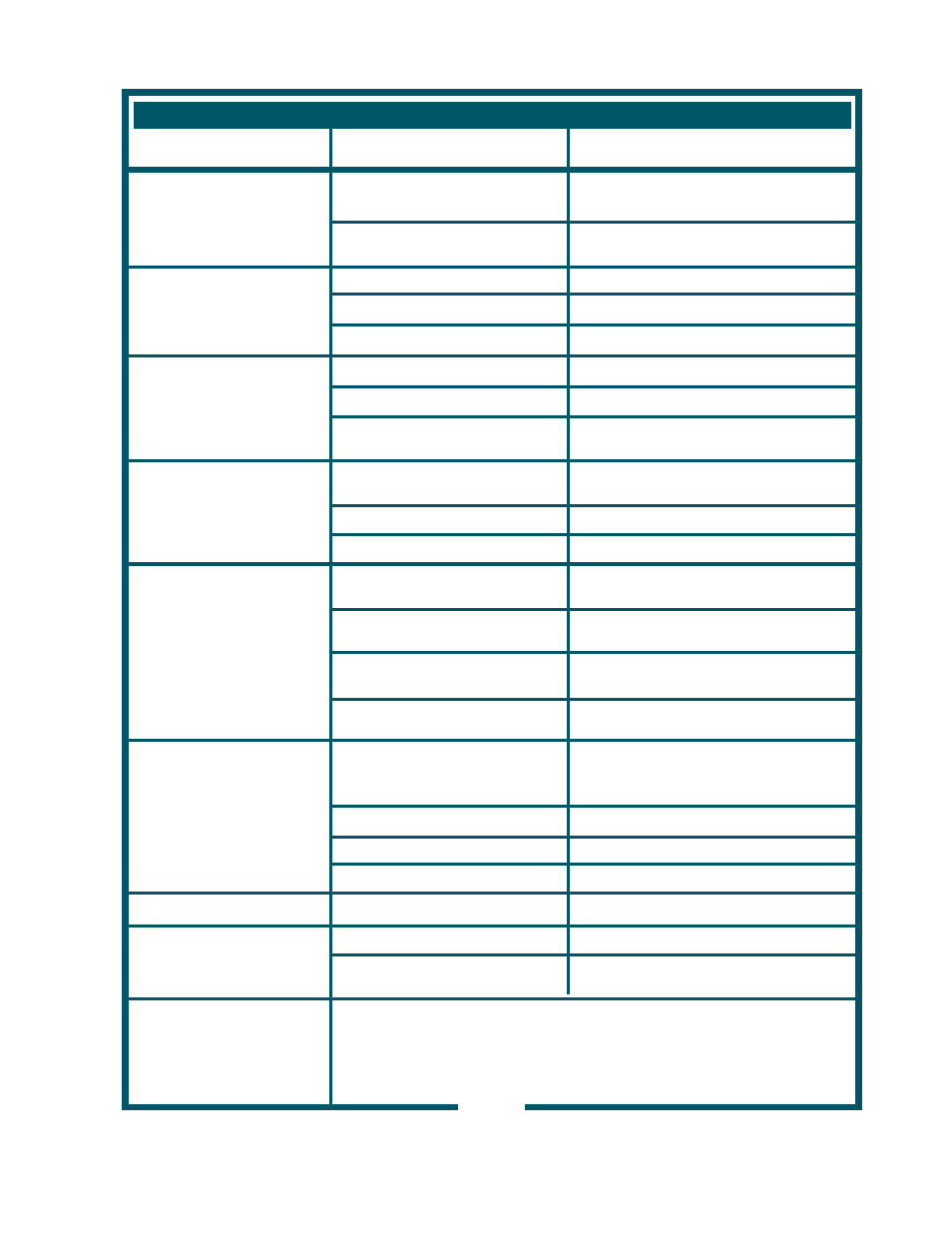 Troubleshooting suggestions | Bloomfield 9102A User Manual | Page 13 / 26