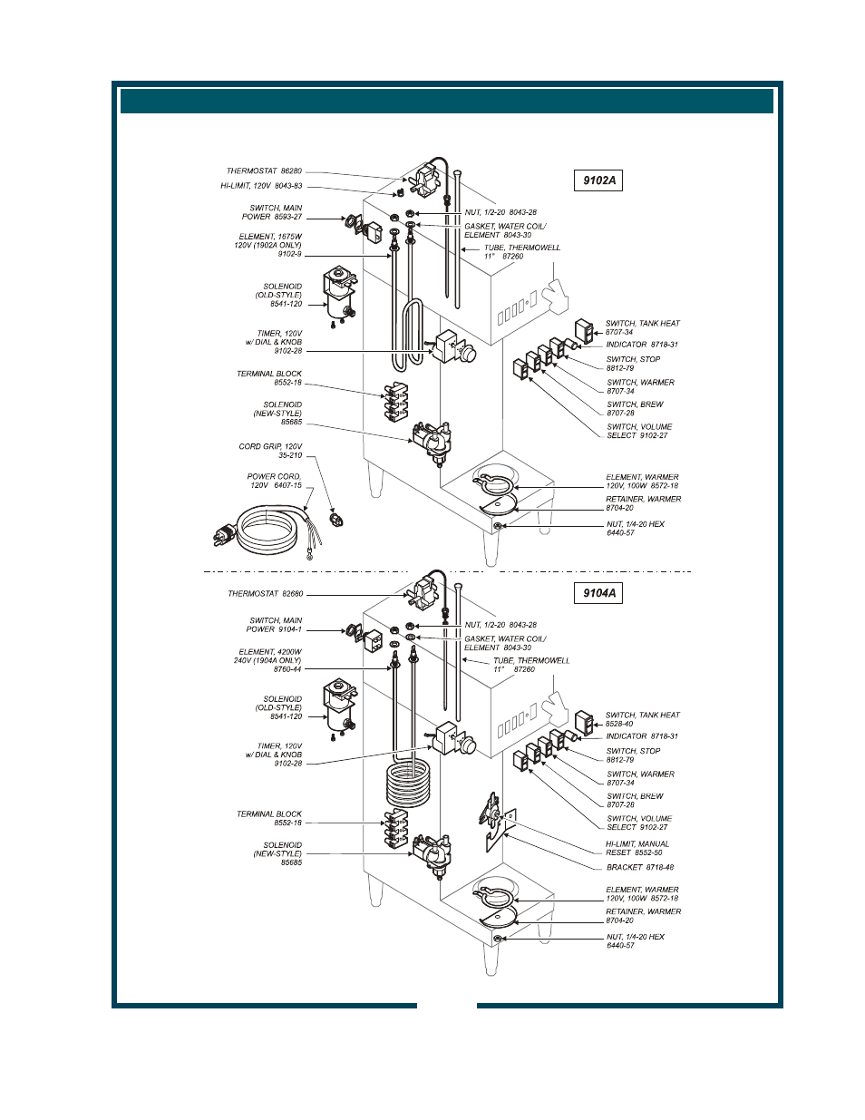 Exploded view (continued), Electrical components | Bloomfield 9102A User Manual | Page 21 / 26