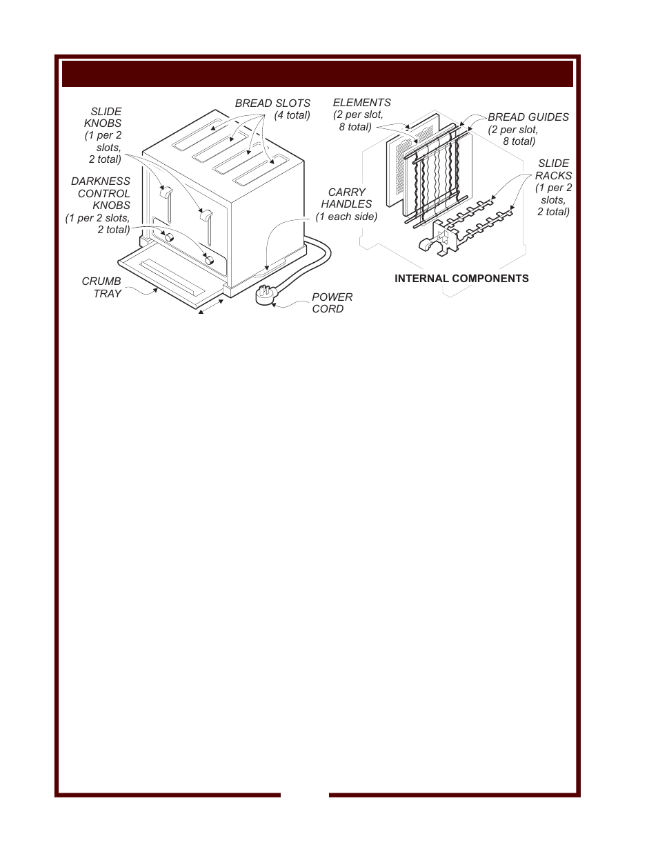 Features & operating controls | Bloomfield T-4C 15A User Manual | Page 4 / 12