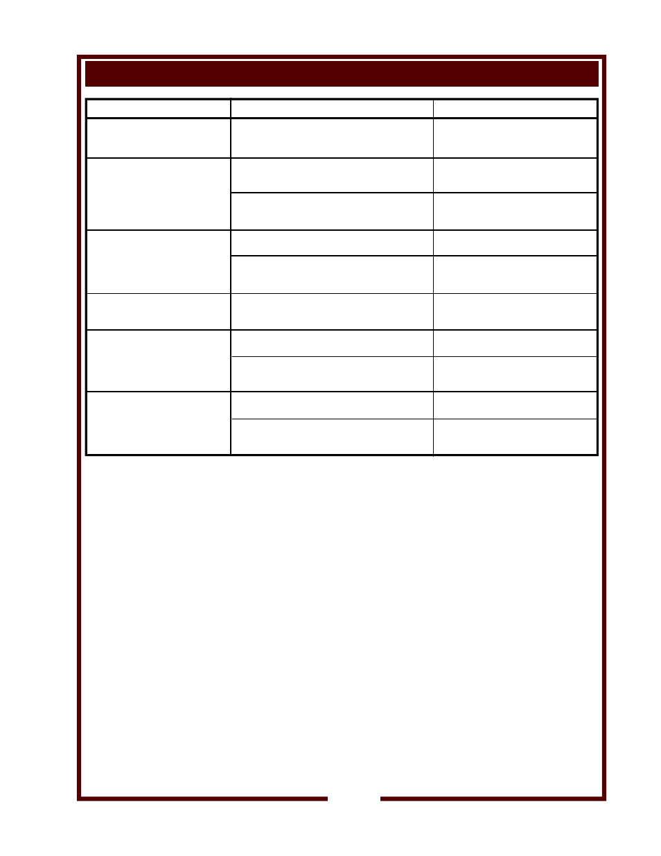 Troubleshooting | Bloomfield T-4C 15A User Manual | Page 9 / 12