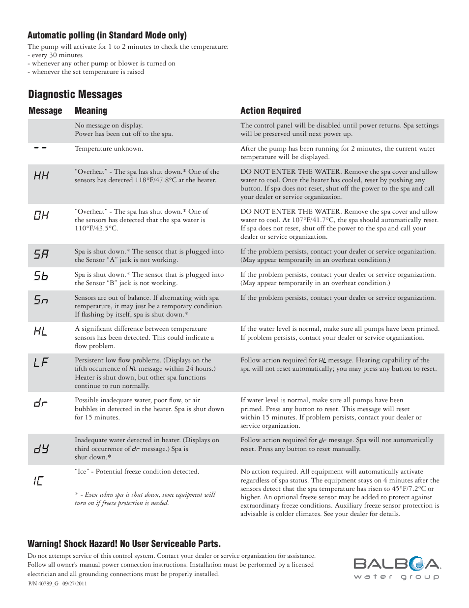 Diagnostic messages | Balboa Water Group 500Z-Series User Manual | Page 2 / 2