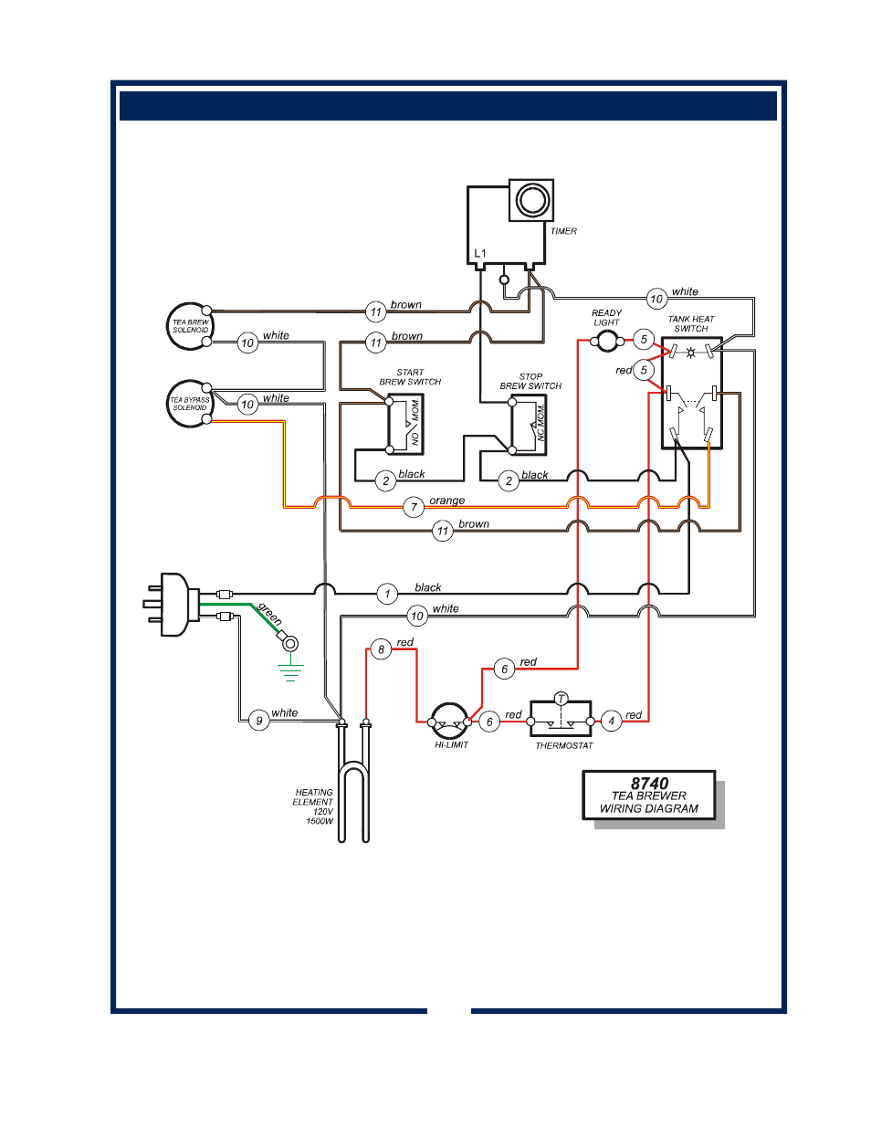 Wiring diagram | Bloomfield 8740 User Manual | Page 21 / 22