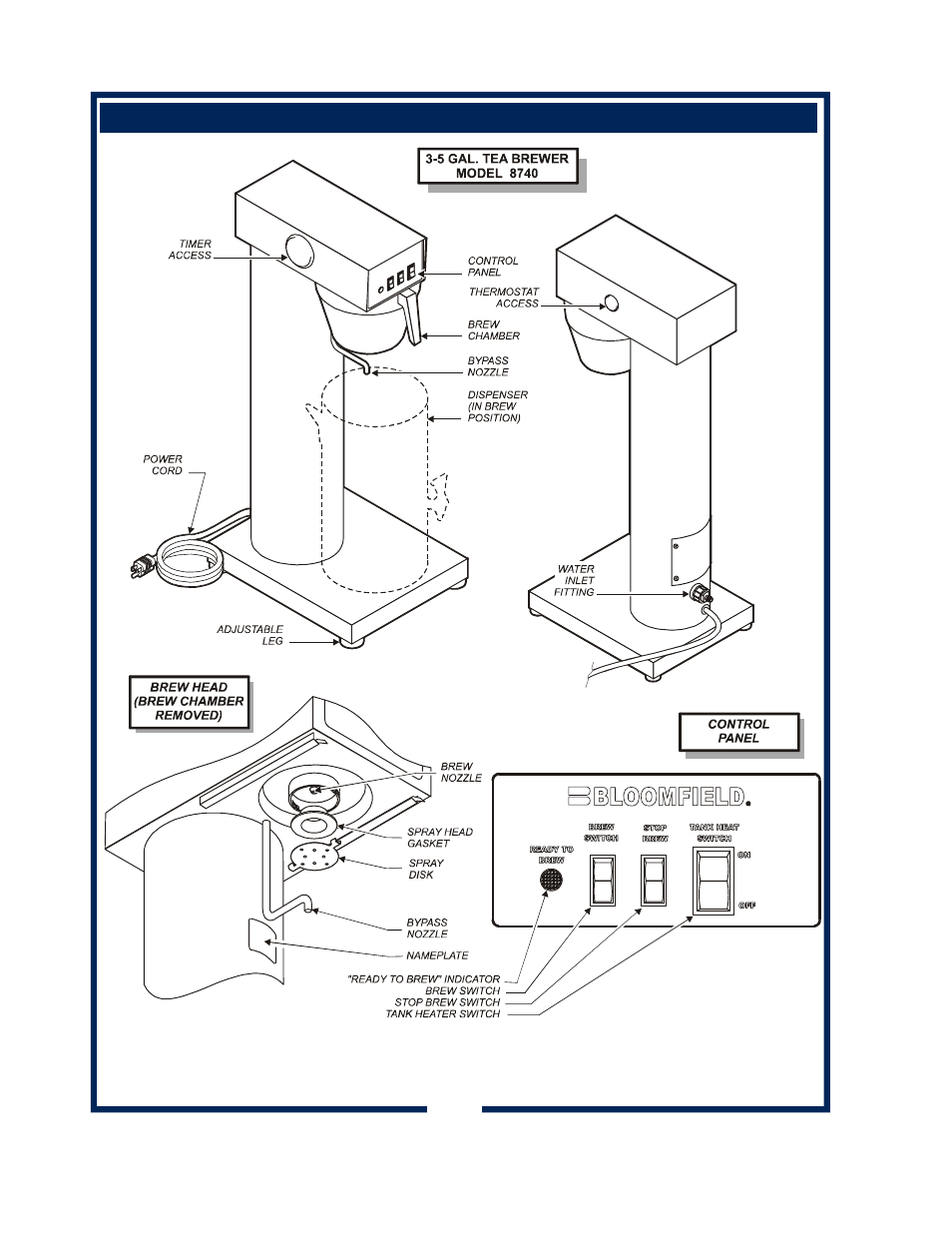 Features and operating controls | Bloomfield 8740 User Manual | Page 4 / 22