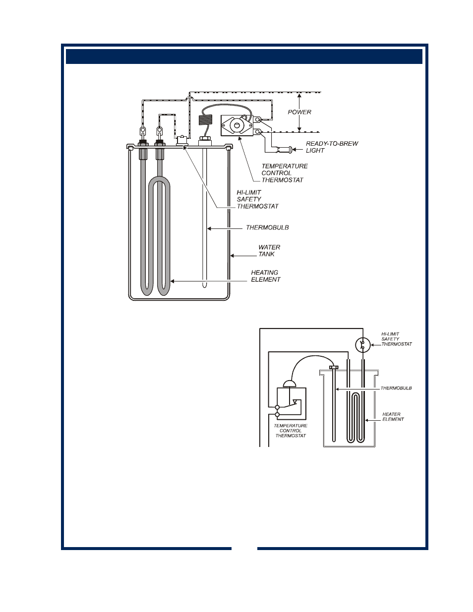 Bloomfield 600 User Manual | Page 11 / 30