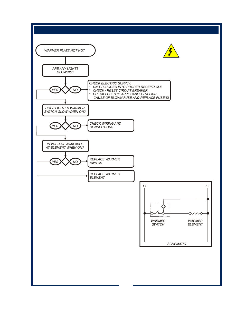 Bloomfield 600 User Manual | Page 23 / 30