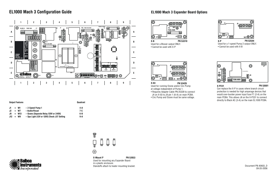 Balboa Water Group EL1000 Configuration Guide User Manual | 1 page