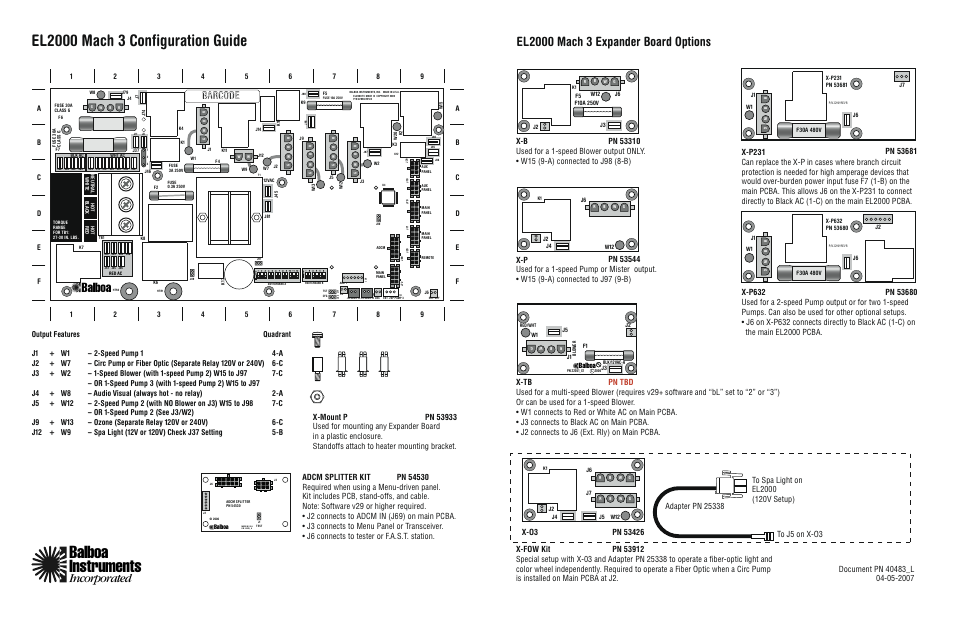 Balboa Water Group EL2000 Configuration Guide User Manual | 1 page