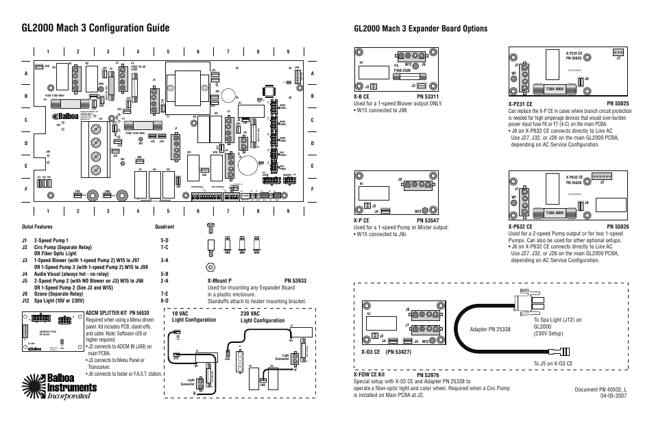 Balboa Water Group GL2000 Configuration Guides User Manual | 1 page