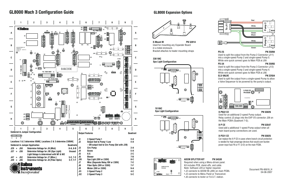 Balboa Water Group GL8000 Configuration Guides User Manual | 1 page