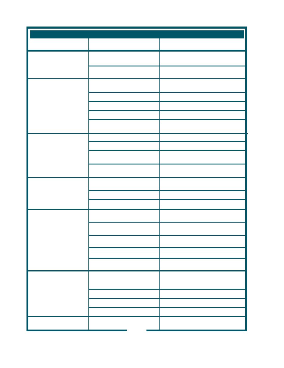 Troubleshooting suggestions | Bloomfield 9311 User Manual | Page 18 / 24