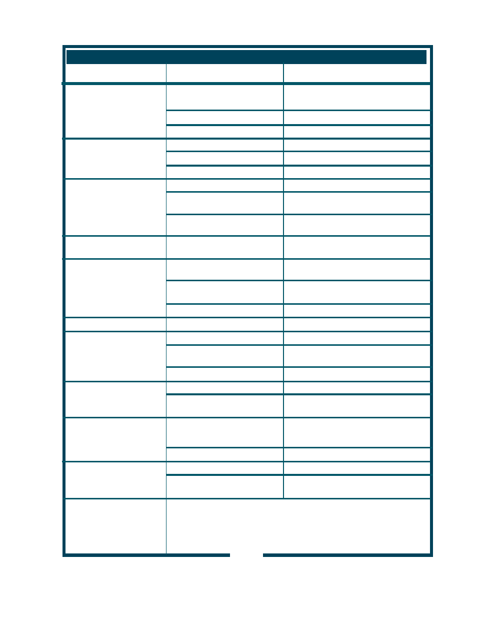 Troubleshooting suggestions (continued) | Bloomfield 9311 User Manual | Page 19 / 24