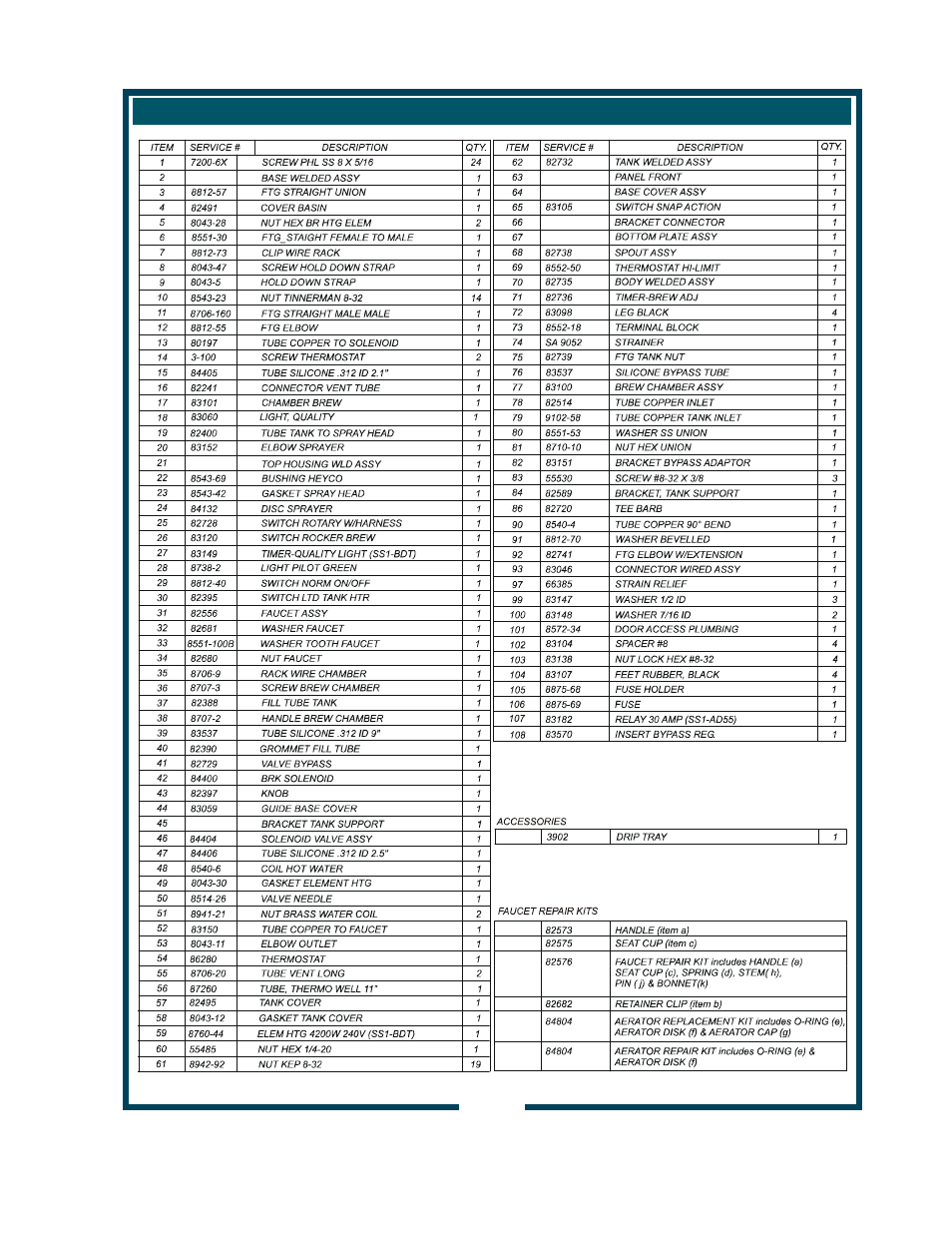 Model 9311 parts list | Bloomfield 9311 User Manual | Page 21 / 24