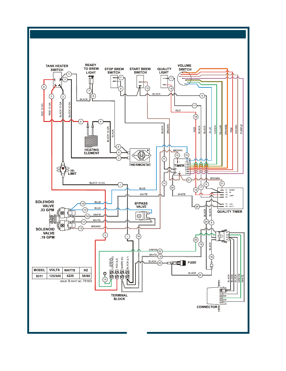 9311 wiring diagram | Bloomfield 9311 User Manual | Page 22 / 24