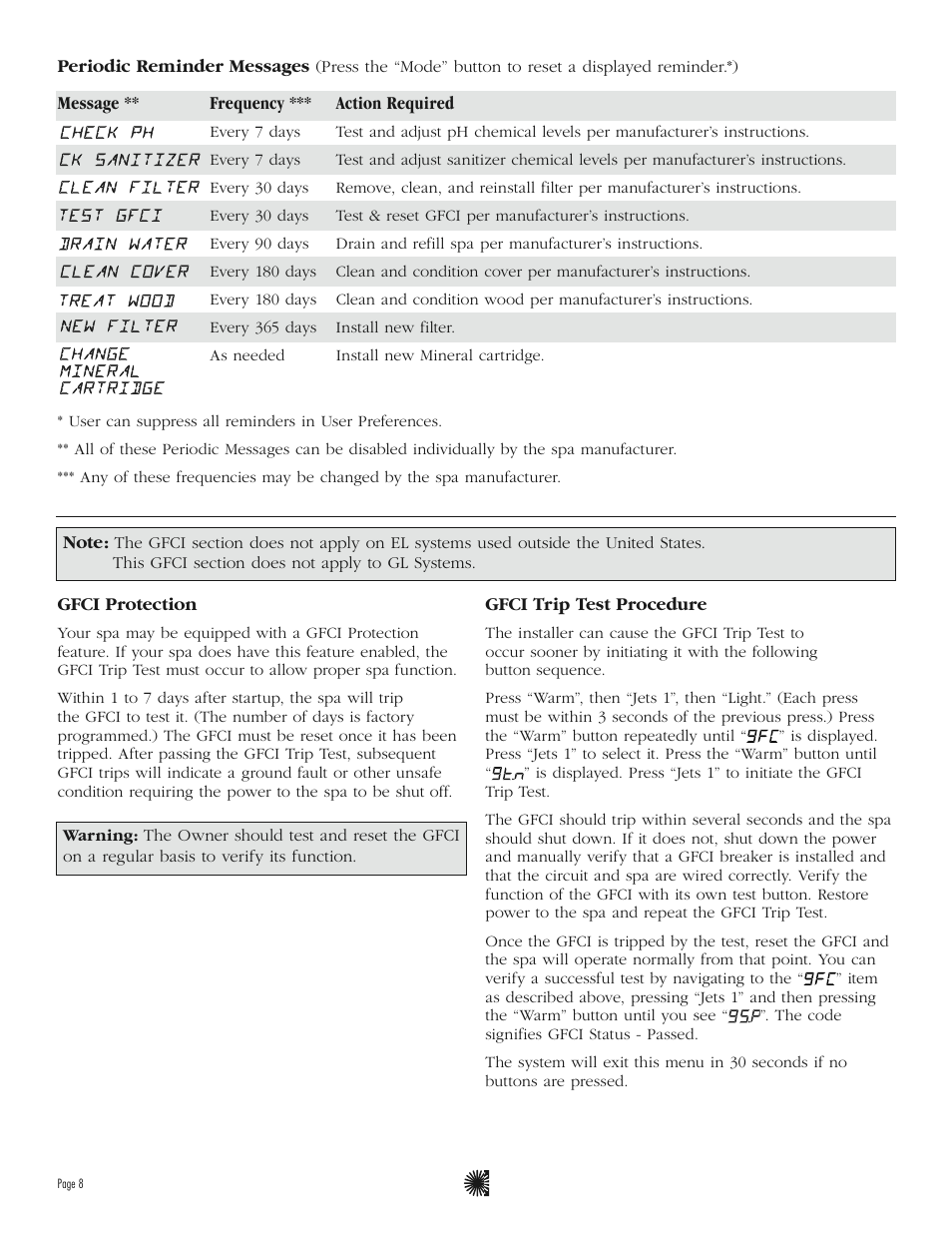 Balboa Water Group ML900 User Guide User Manual | Page 10 / 12