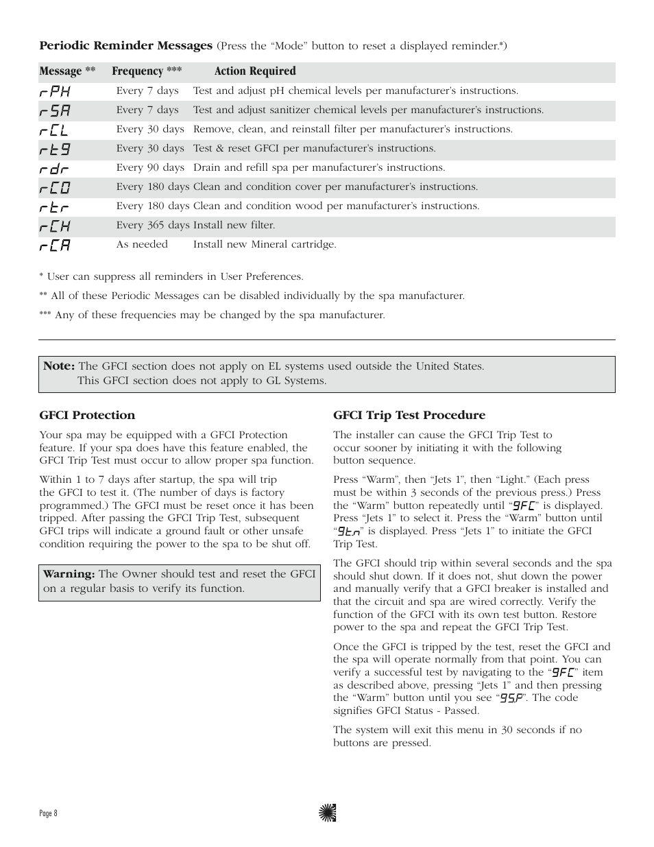Balboa Water Group ML700 User Guide User Manual | Page 10 / 12