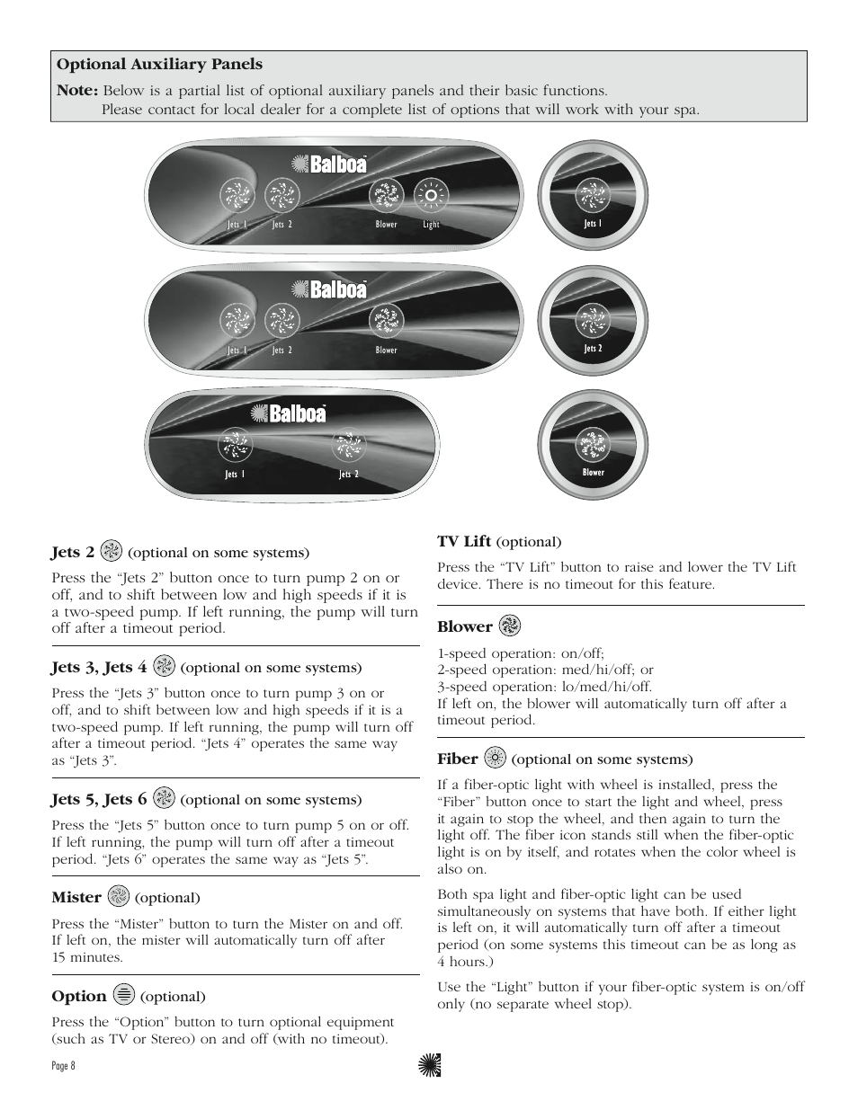 Jets 2, Jets 3, jets 4, Jets 5, jets 6 | Mister, Option, Tv lift, Blower, Fiber | Balboa Water Group ML200 User Guide User Manual | Page 10 / 12