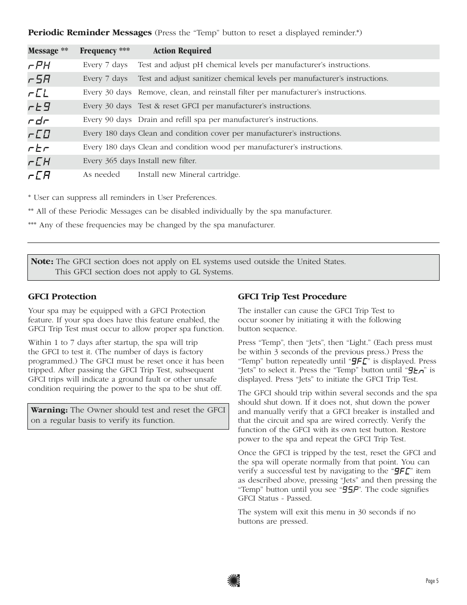 Balboa Water Group ML200 User Guide User Manual | Page 7 / 12