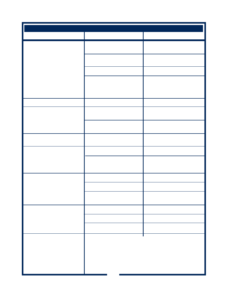 Troubleshooting suggestions | Bloomfield ELECTRONIC BREW CONTROL 1091 User Manual | Page 14 / 30