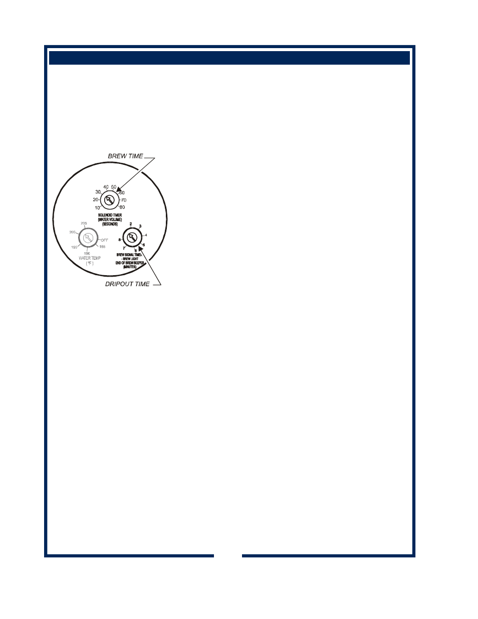 Servicing instructions (continued) | Bloomfield ELECTRONIC BREW CONTROL 1091 User Manual | Page 18 / 30