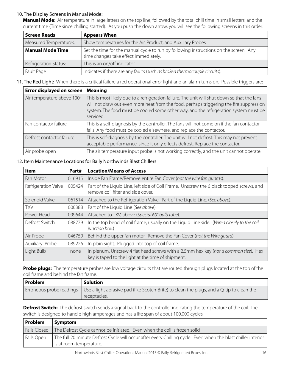 Bally Refrigerated Boxes 1000 Northwind Blast Chiller User Manual | Page 16 / 17