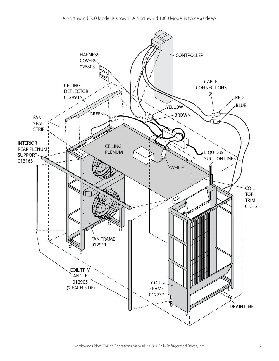 Bally Refrigerated Boxes 1000 Northwind Blast Chiller User Manual | Page 17 / 17