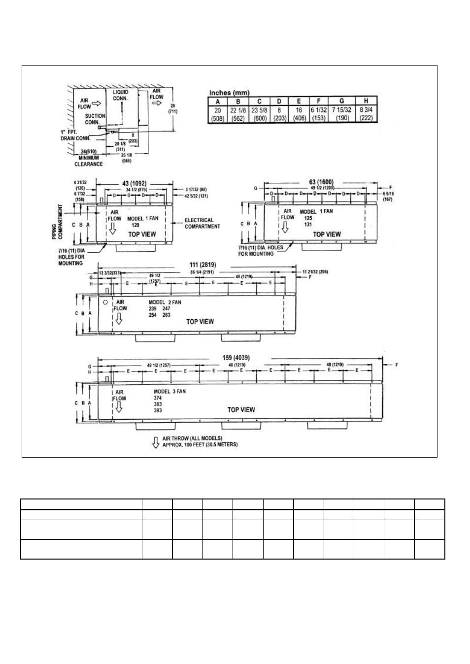 Dimensional data | Bally Refrigerated Boxes BB Medium Profile Unit Coolers User Manual | Page 5 / 8