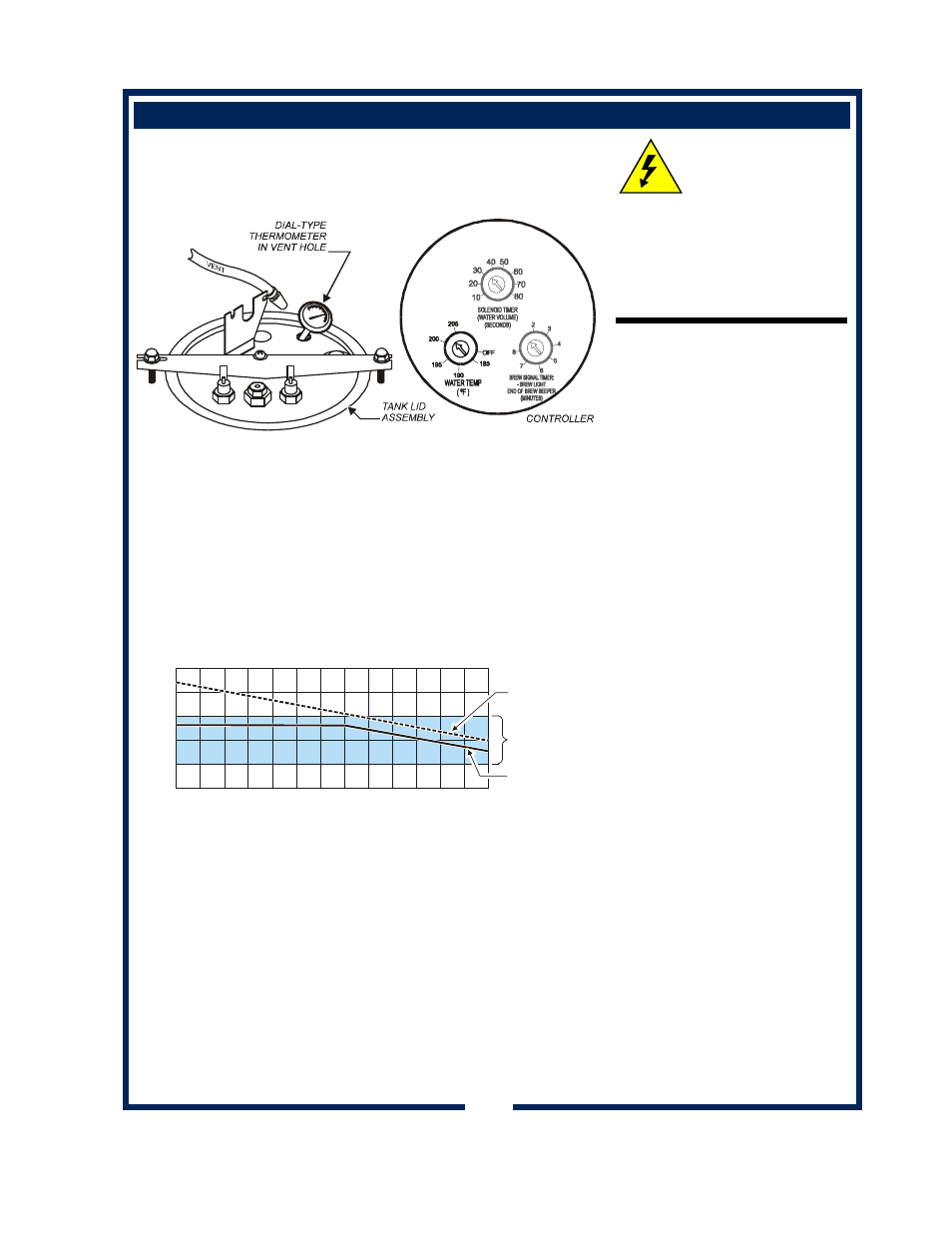 Servicing instructions (continued) | Bloomfield 1072 User Manual | Page 17 / 34