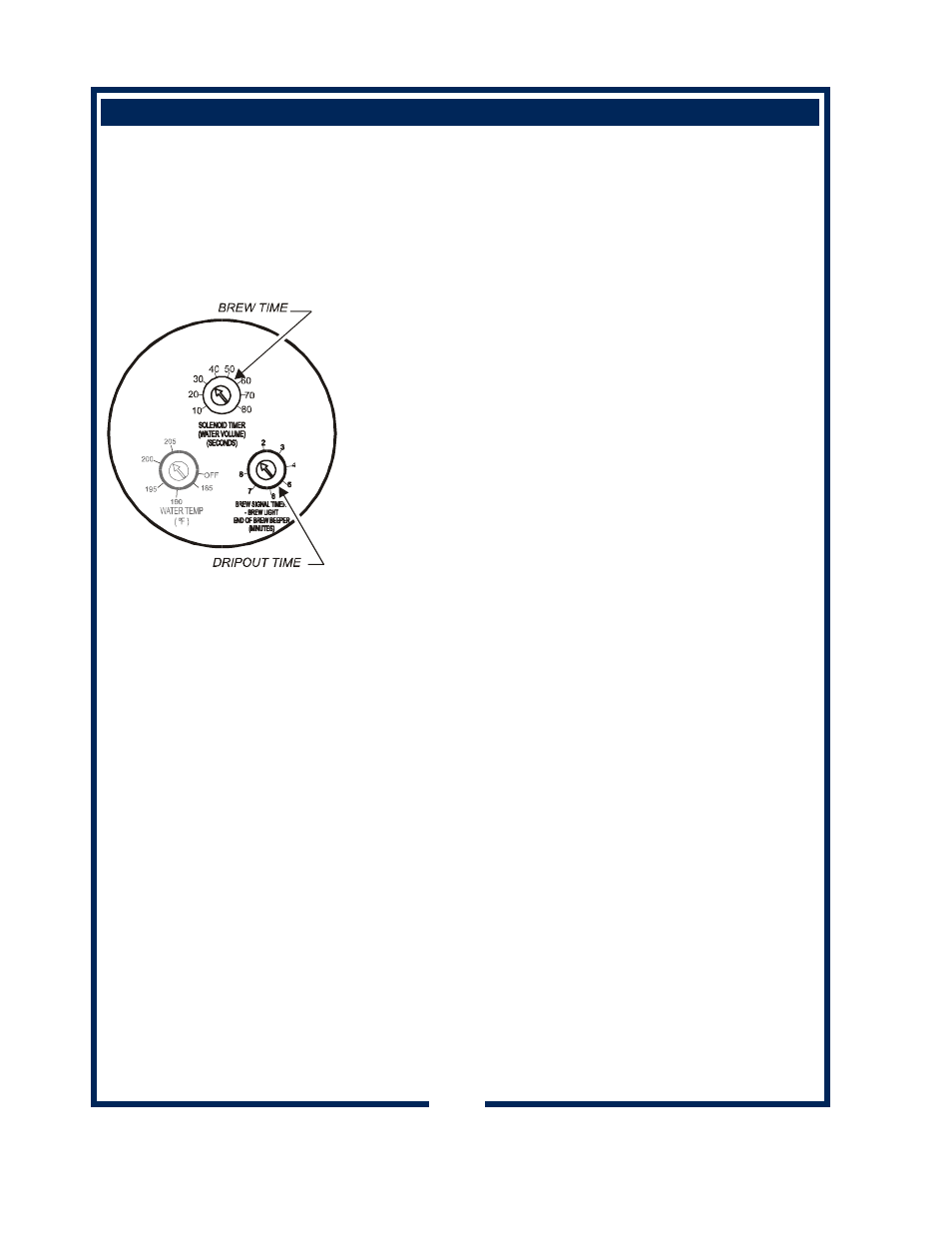 Servicing instructions (continued) | Bloomfield 1072 User Manual | Page 18 / 34