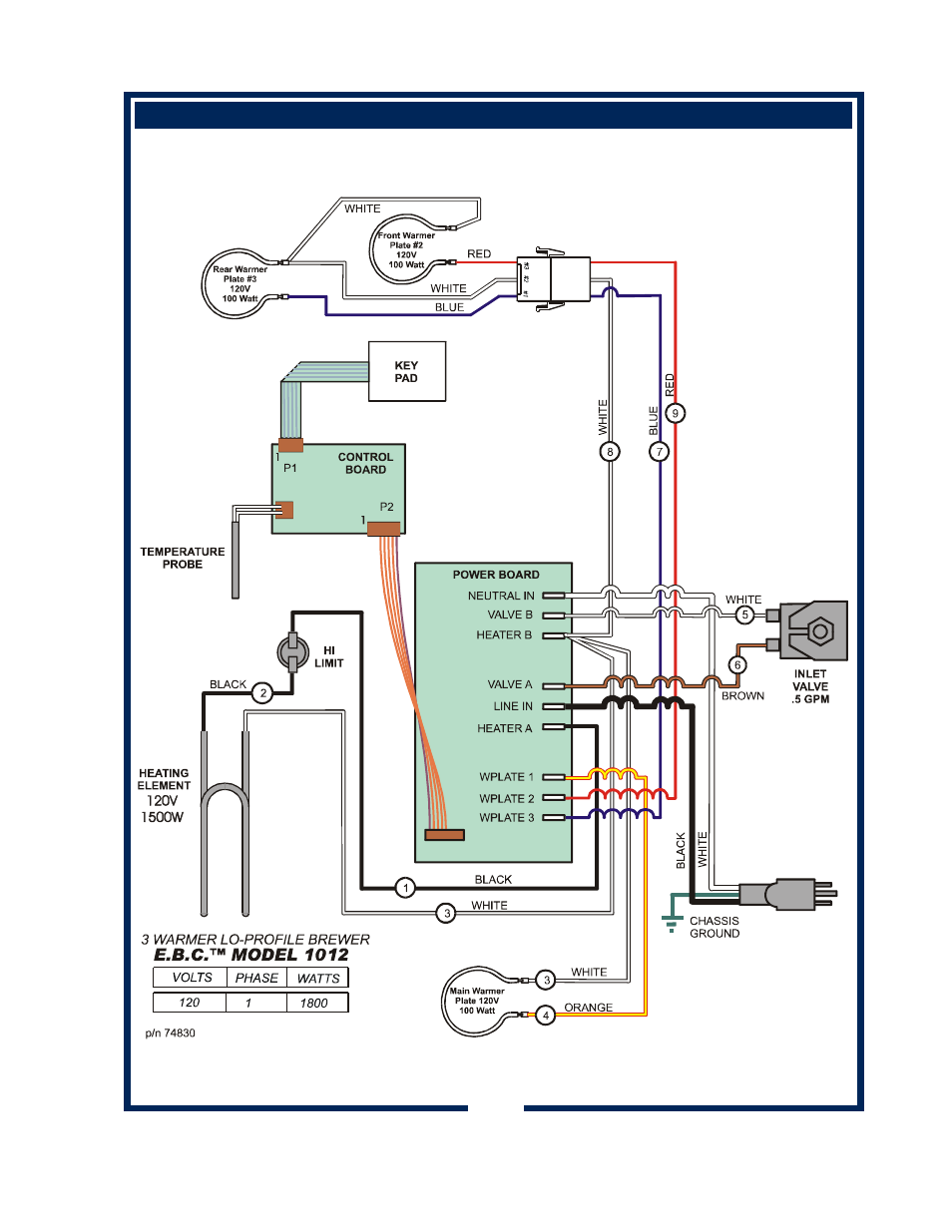 Bloomfield 1072 User Manual | Page 31 / 34