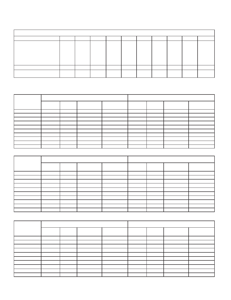 60hz specifications, Capacity data, Electrical data | Electrical data 60hz, Capacity data - (btuh) @ 10, F td 60hz | Bally Refrigerated Boxes BB Medium Profile Unit Coolers User Manual | Page 2 / 12