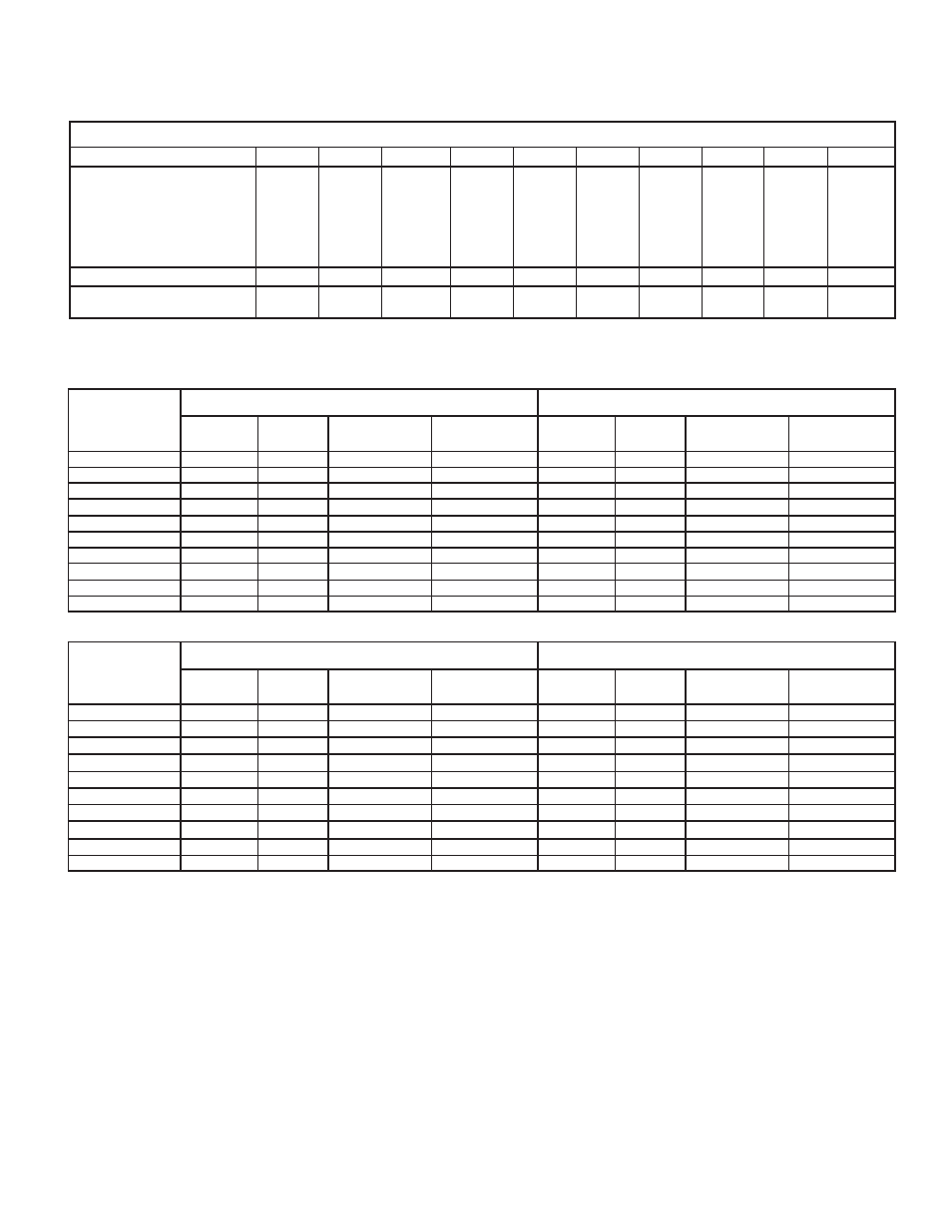 50hz specifications, Capacity data, Electrical data | Electrical data 50hz, Capacity data - (btuh) @ 10, F td 50hz | Bally Refrigerated Boxes BB Medium Profile Unit Coolers User Manual | Page 3 / 12
