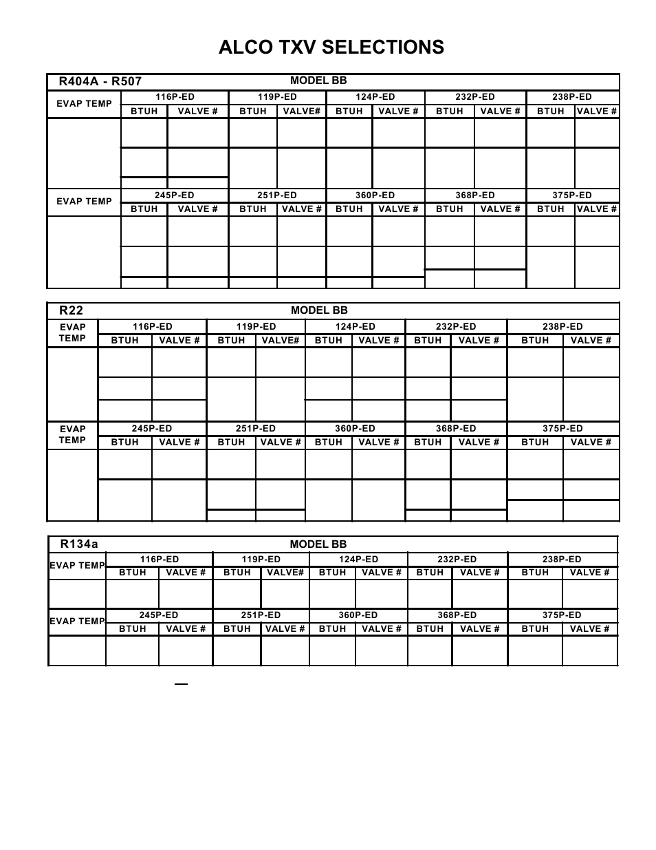 Alco txv selections, R134a, Model bb | Bally Refrigerated Boxes BB Medium Profile Unit Coolers User Manual | Page 7 / 12
