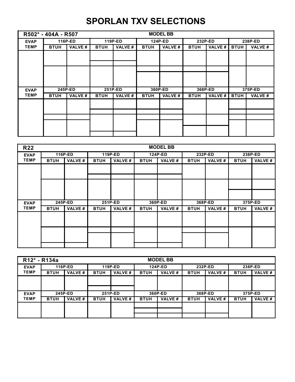 Sporlan txv selections, Model bb | Bally Refrigerated Boxes BB Medium Profile Unit Coolers User Manual | Page 8 / 12