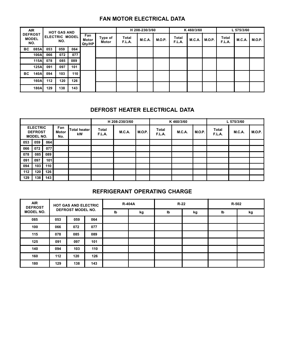 Fan motor electrical data, Defrost heater electrical data, Refrigerant operating charge | Bally Refrigerated Boxes BC Air, Electric, and Hot Gas Defrost Blast Coolers User Manual | Page 3 / 16