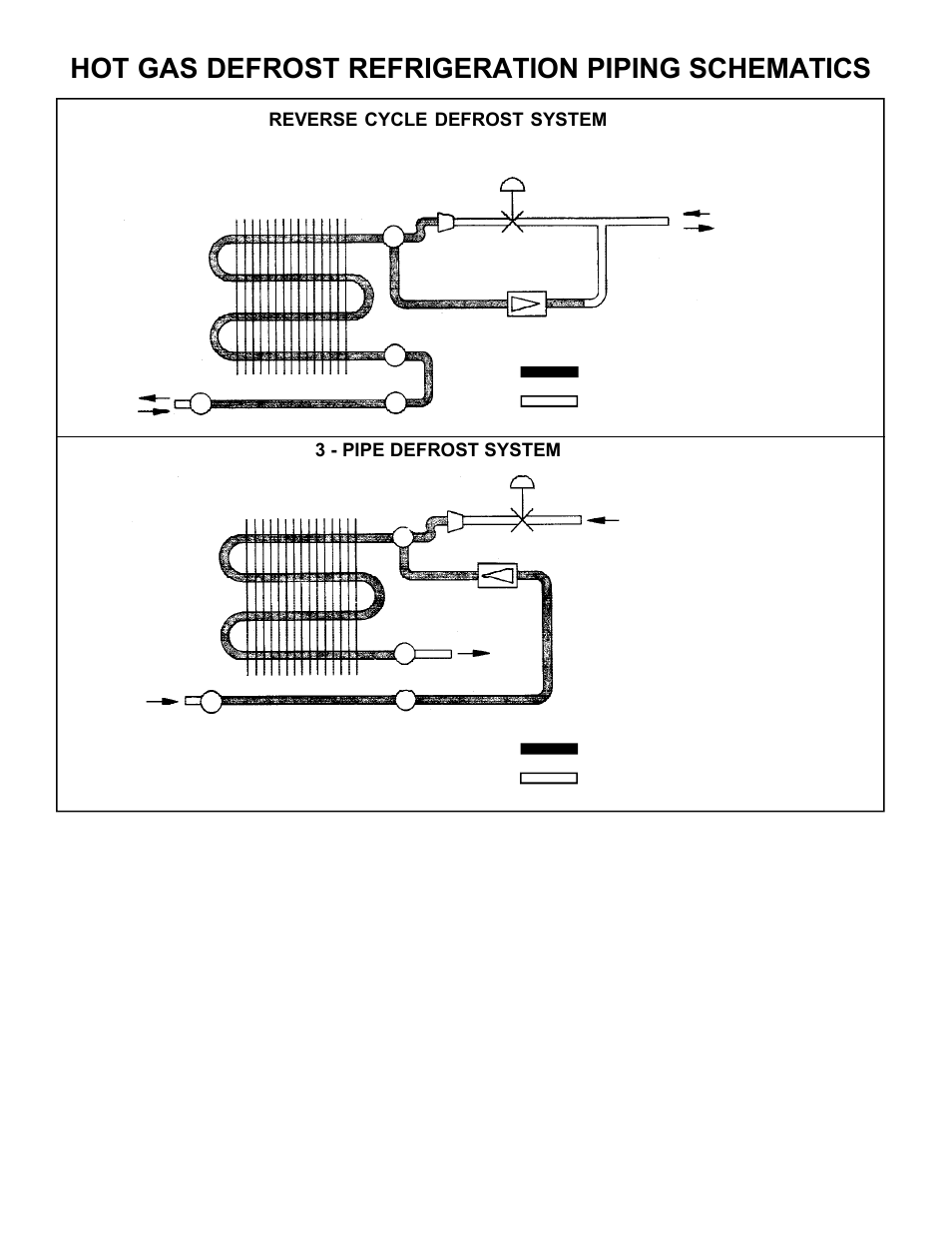 Hot gas defrost refrigeration piping schematics | Bally Refrigerated Boxes BC Air, Electric, and Hot Gas Defrost Blast Coolers User Manual | Page 6 / 16