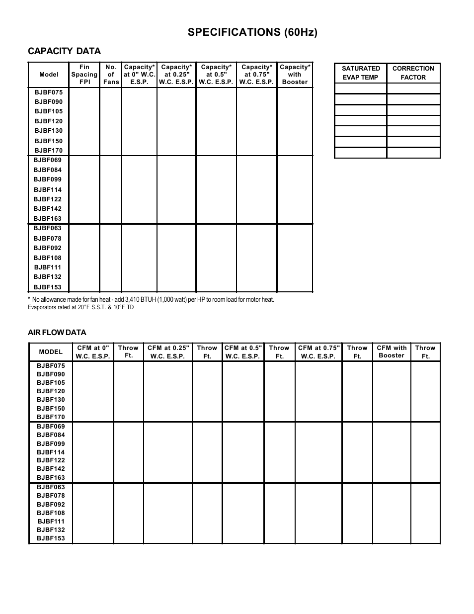 Capacity data, Air flow data, Specifications (60hz) | Capacity data - 2 | Bally Refrigerated Boxes BJBF Electric, and Hot Gas Defrost Blast Freezers User Manual | Page 2 / 12